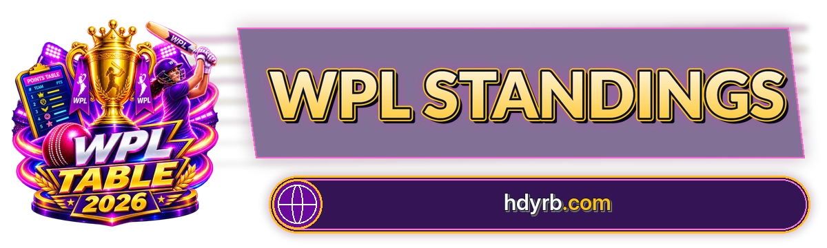 Wpl Standings